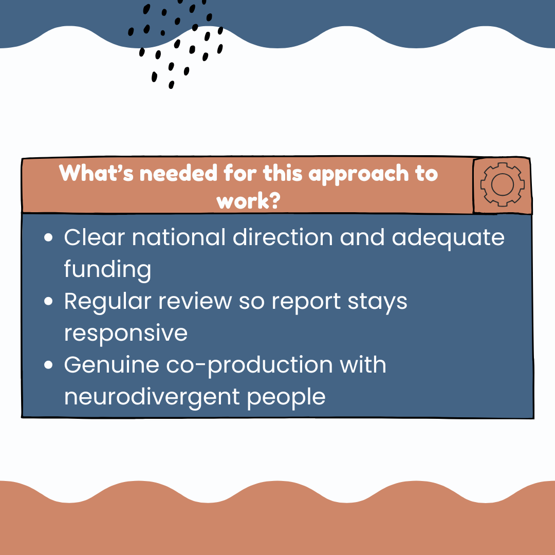 What's needed for this approach to work? Clear national direction and adequate funding
Regular review so report stays responsive
Genuine co-production with neurodivergent people